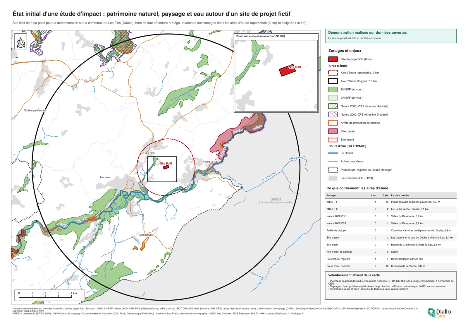 A3 baseline map: fictitious project site, 2 and 10 km study areas, ZNIEFF, Natura 2000, listed sites, watercourses
